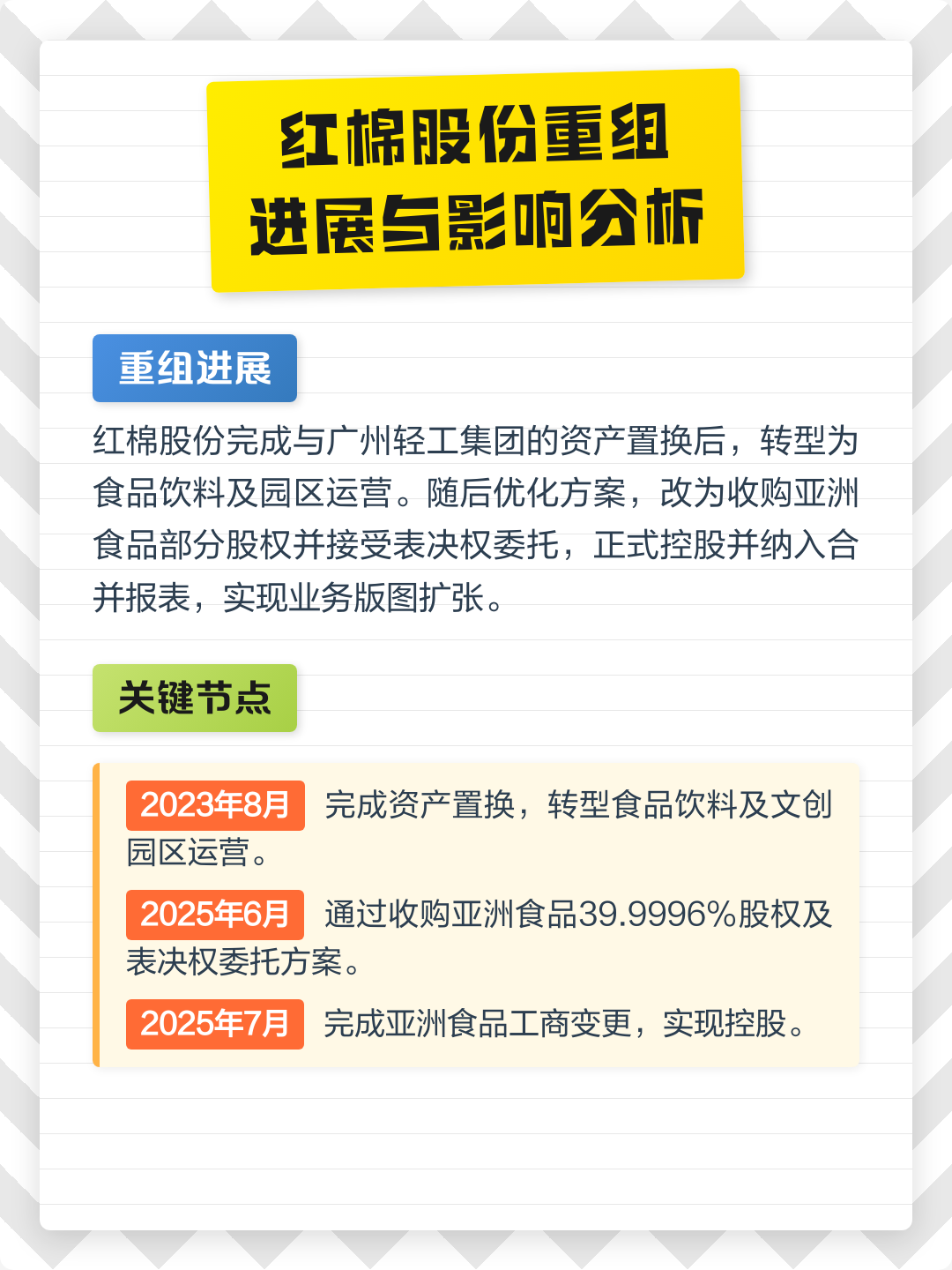 宣城市食品资产重组(食品资产重组案例)