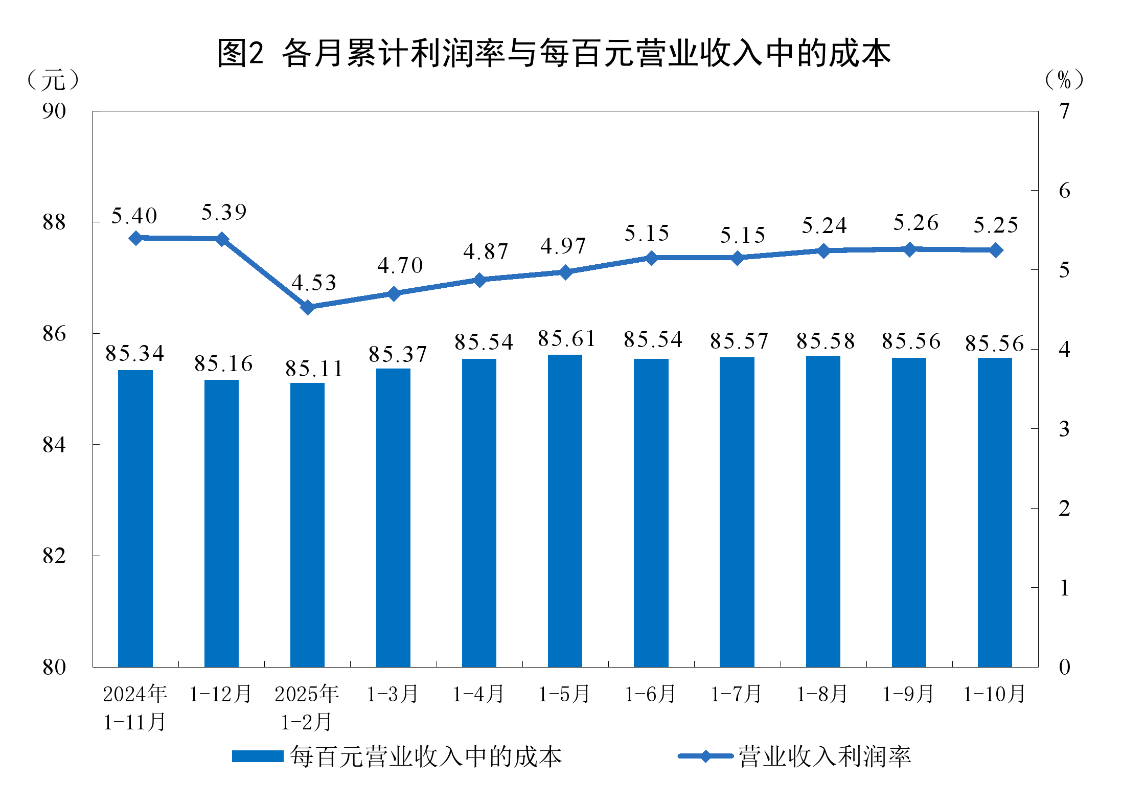 宣城市成都企业企业价值增长(2021成都企业100强)