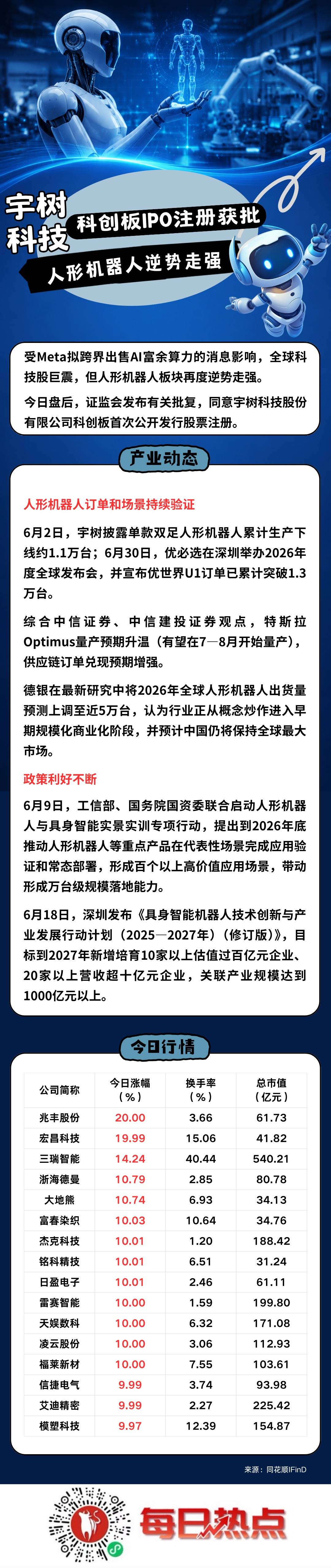 宣城市贴身科创板上市机构(科创板拟上市企业名单)