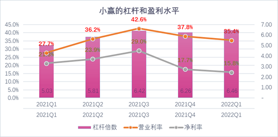 宣城市稳增长宠物风险投资(投资宠物行业的基金有哪些)