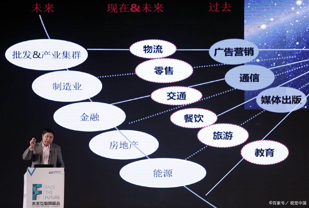 宣城市旗舰通讯商业模式升级(远古奇迹s6魔改商业端)