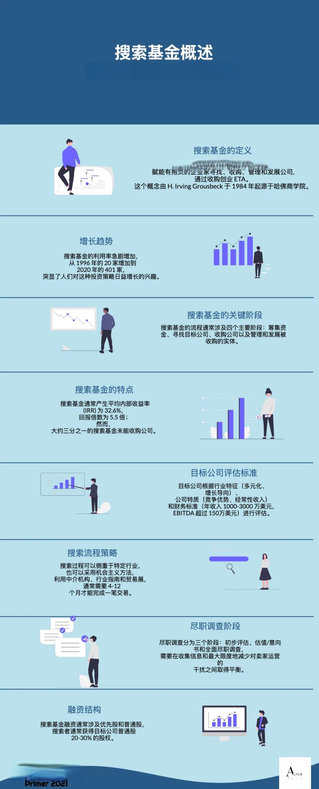 宣城市高回报资金管理机构(高回报资金管理机构有哪些)