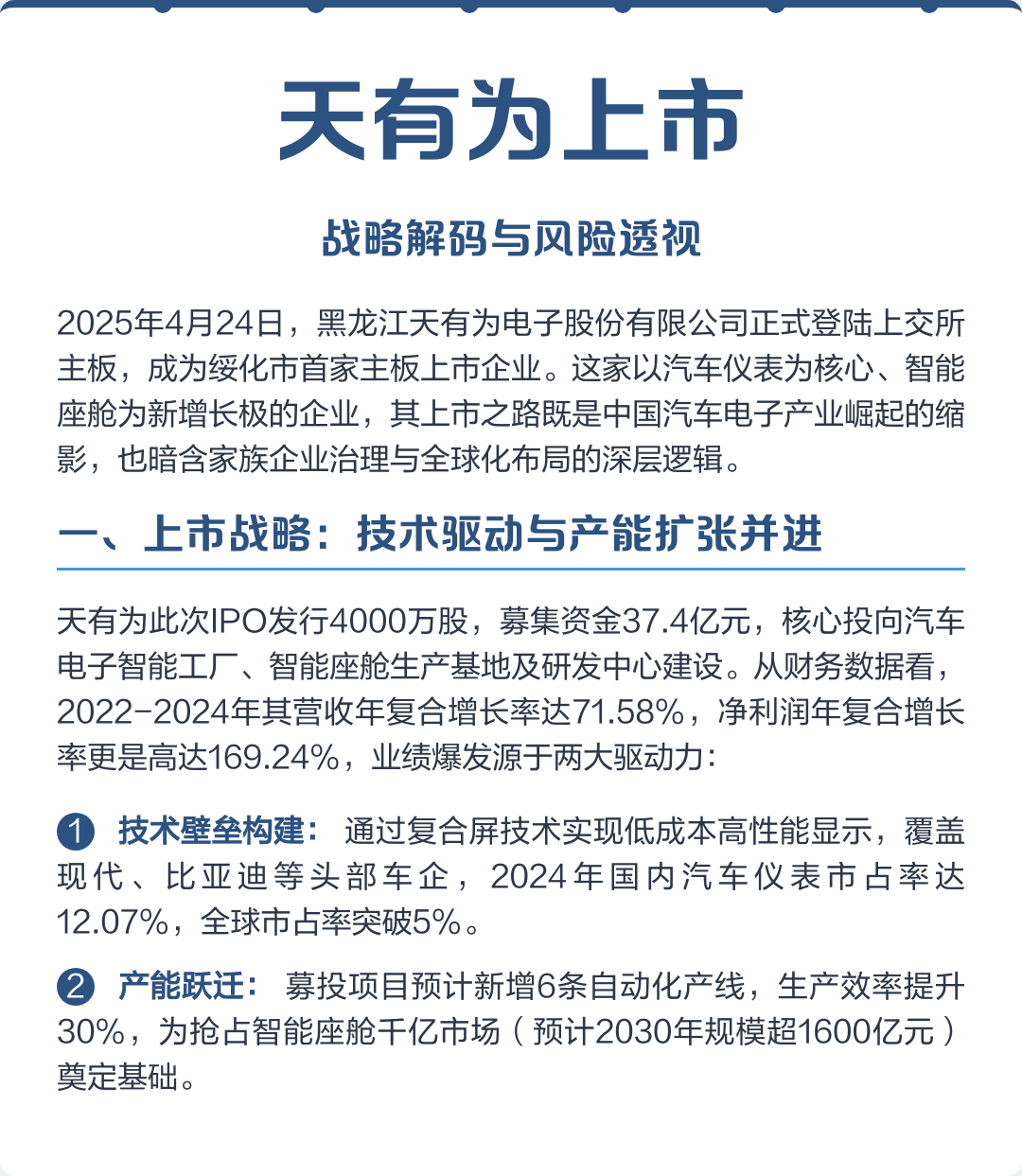 宣城市主板上市风险规避(主板上市风险规避策略)
