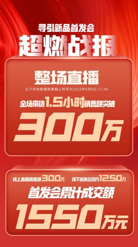 宣城市透明消费品品牌升级(透明消费品品牌升级了吗)