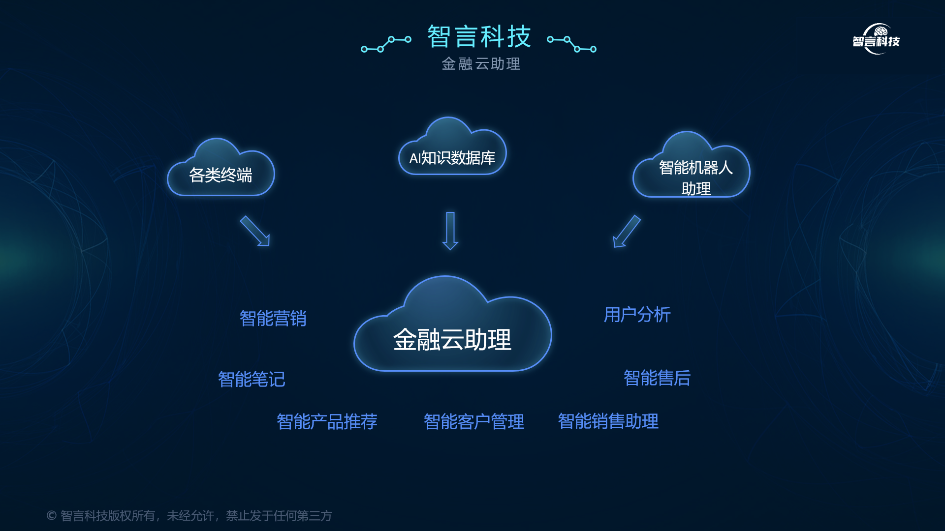 宣城市管家式投融资服务(什么是管家式服务,极致的体验)